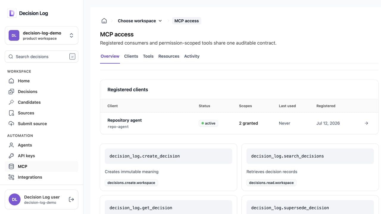 Decision Log MCP operations showing registered clients, tool and resource catalogues, and audited activity